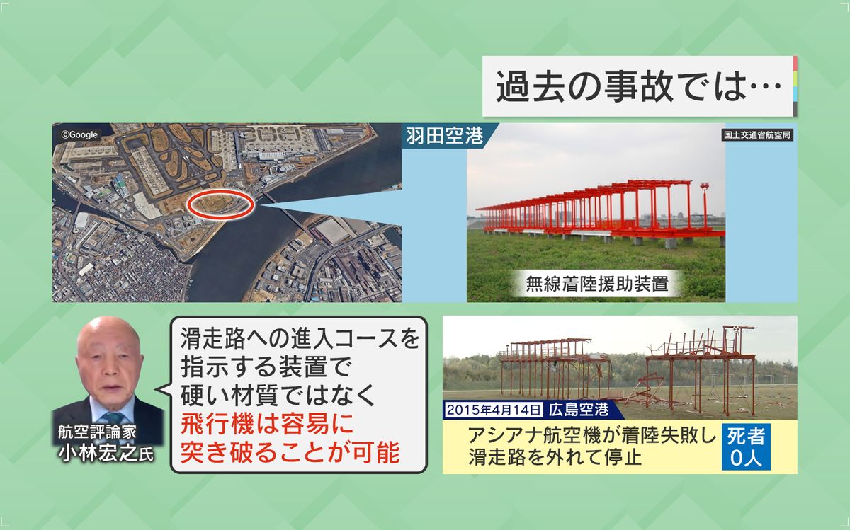 広島空港でも事故はあったが、死者は0人