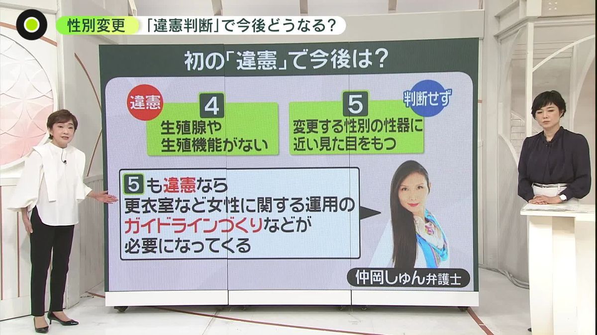 【解説】性別変更…生殖機能なくす要件は違憲　最高裁が初判断　今後どうなる？