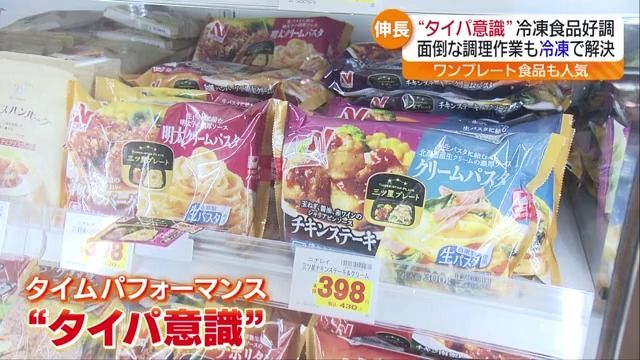 「効率よく、時間短縮」タイパではやりの冷凍食品　福島県のソウルフードも好調　