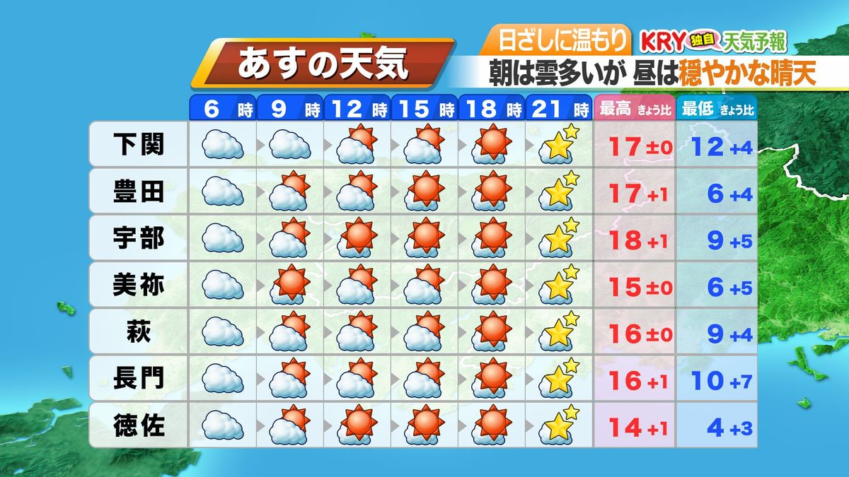 15日(水)の天気予報