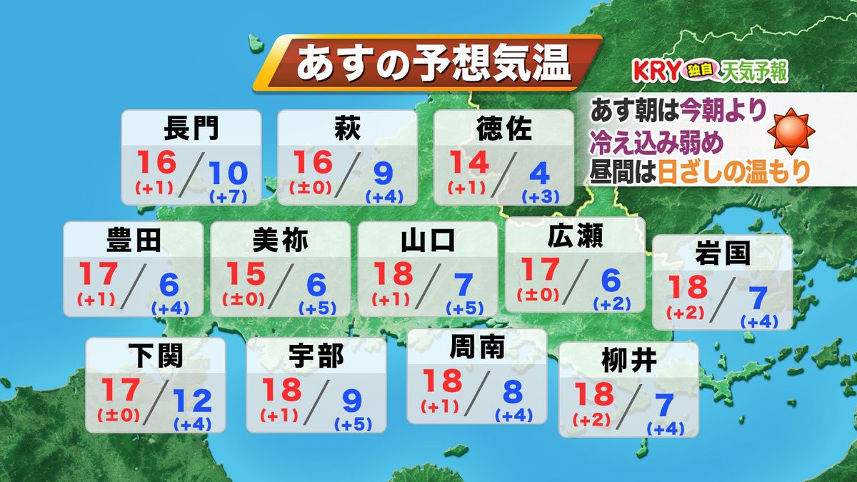 15日(水)予想気温