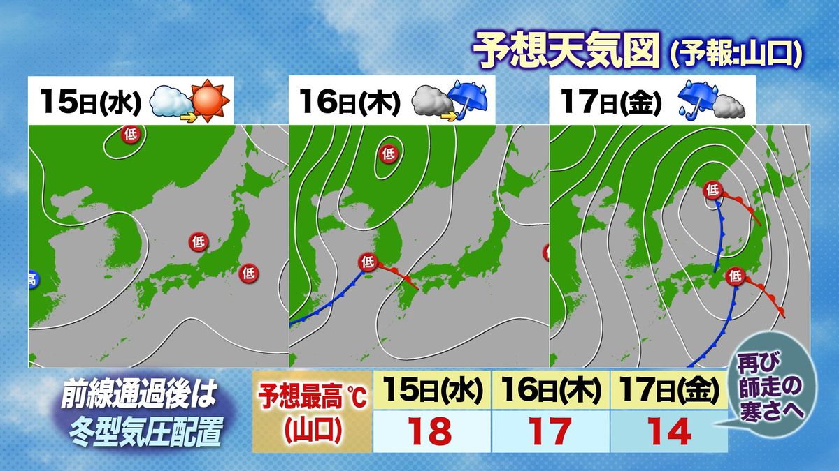 この先の予想天気図