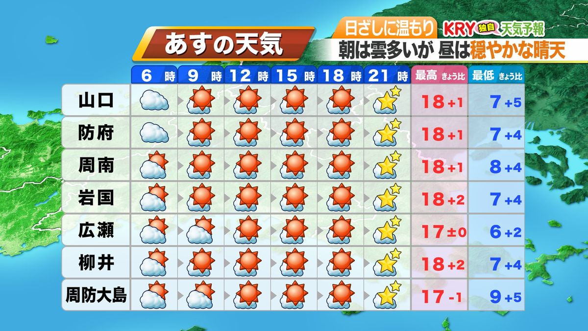 15日(水)の天気予報