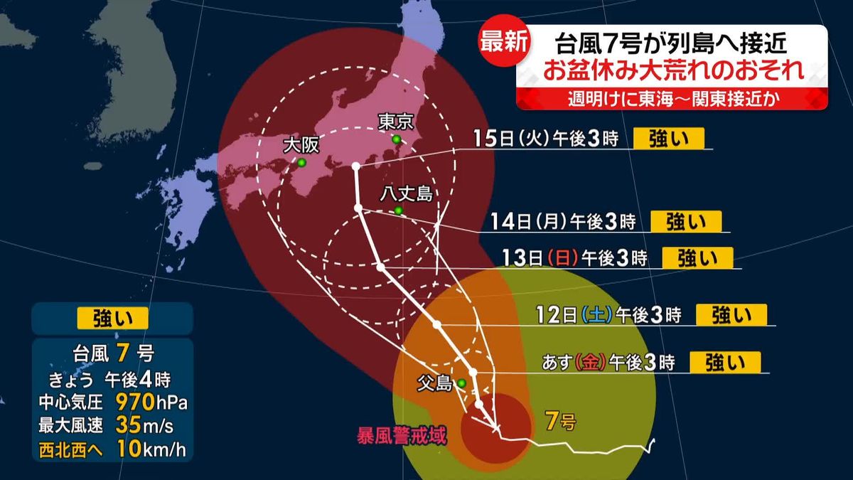【台風7号】週明け東日本や西日本に接近の恐れ　暴風域を伴いながら北上、お盆期間の交通機関への影響も