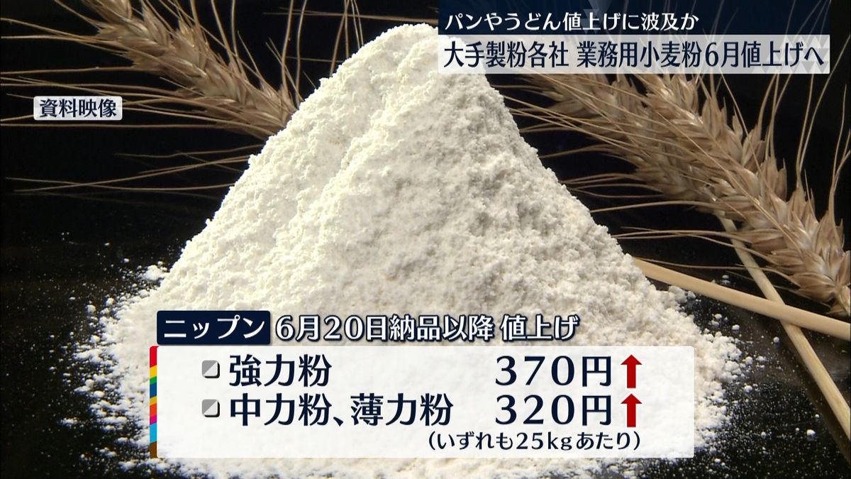 大手製粉各社　業務用の小麦粉を値上げへ　パンなど価格に影響か
