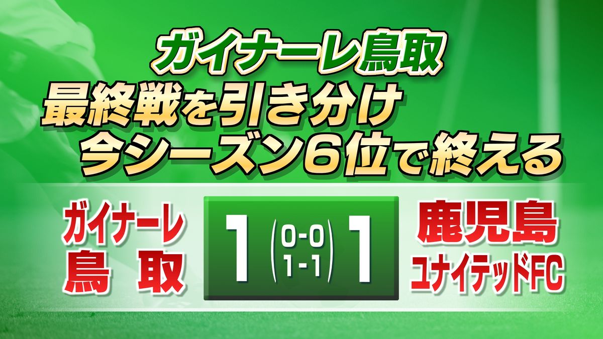 ガイナーレ鳥取　最終戦で引き分け　鹿児島は5年ぶりにJ2に昇格　鳥取県