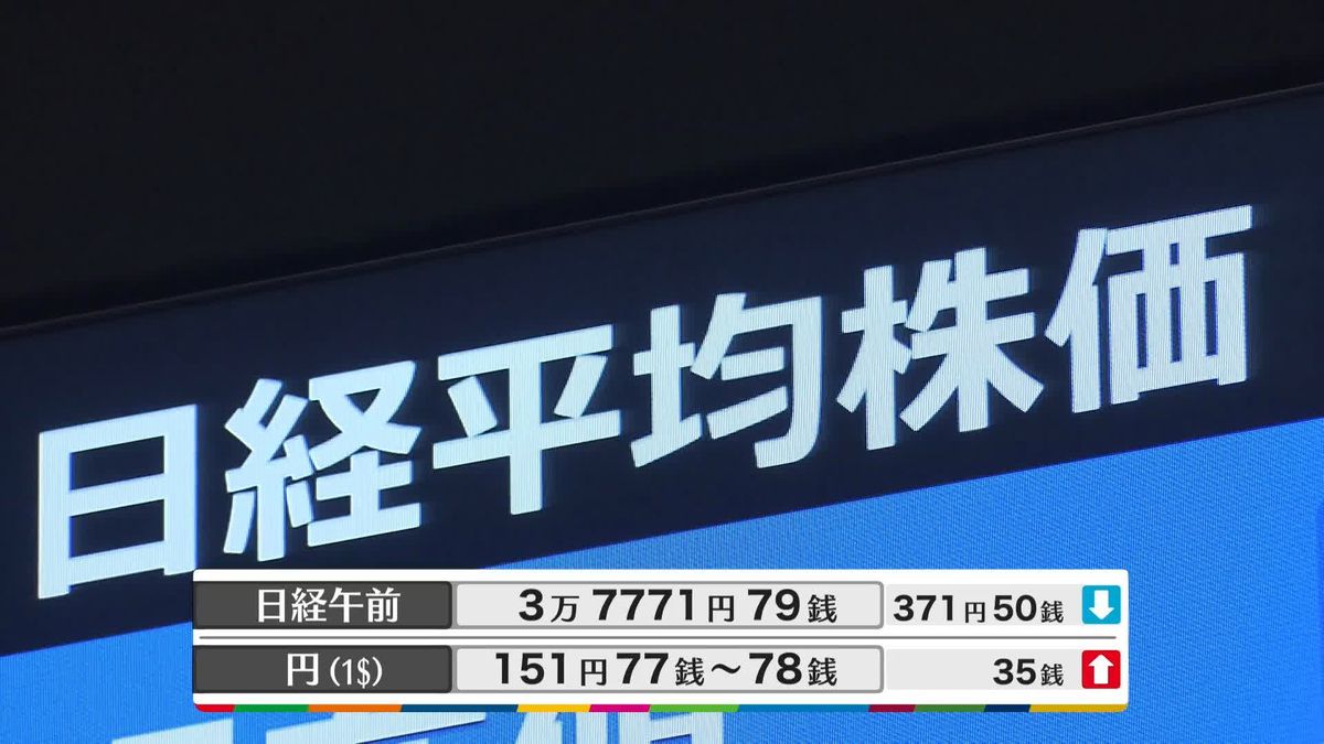 日経平均3万7771円79銭　午前終値