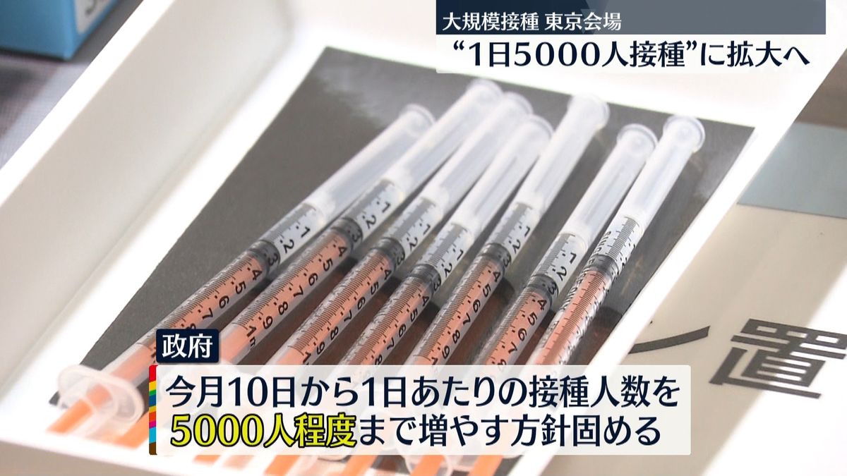 東京の大規模接種会場　現在の720人から“1日5000人接種”に拡大へ