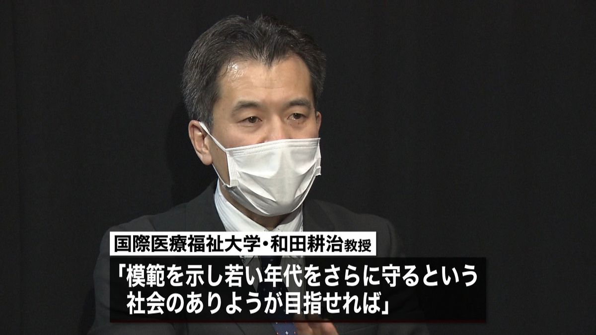 ４０～５０代の約半数「自分は感染しない」