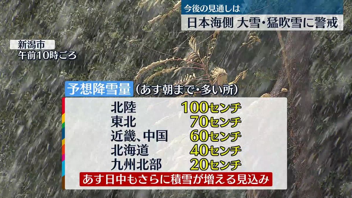 日本海側は大雪や猛吹雪に警戒　交通機関などに大きな影響が出るおそれも