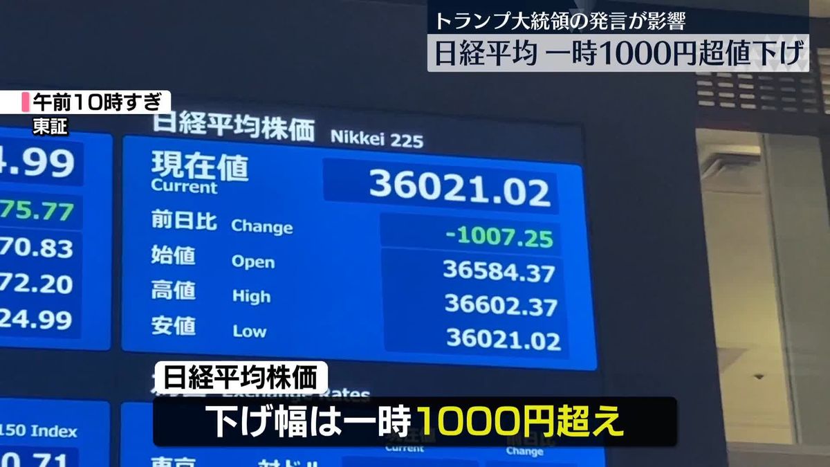 日経平均、一時1000円超下げ　トランプ大統領の発言が影響