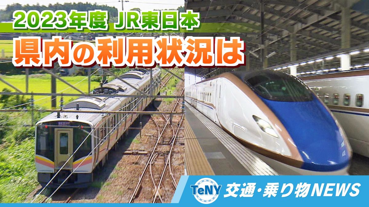 【交通・乗り物NEWS】ＪＲ東日本　昨年度の利用状況　新潟駅などで新幹線乗車人員が20％超の増加　一方、利用が少ない在来線も  《新潟》