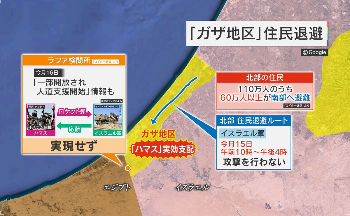 イスラエルは 「ガザ地区」北部住民に南部への退避を勧告