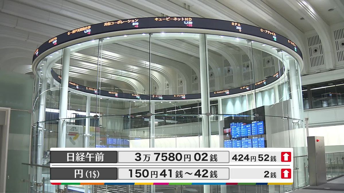 日経平均3万7580円02銭　午前終値