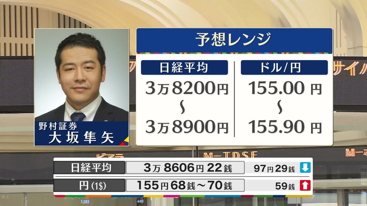 きょうの株価・為替予想レンジと注目業種