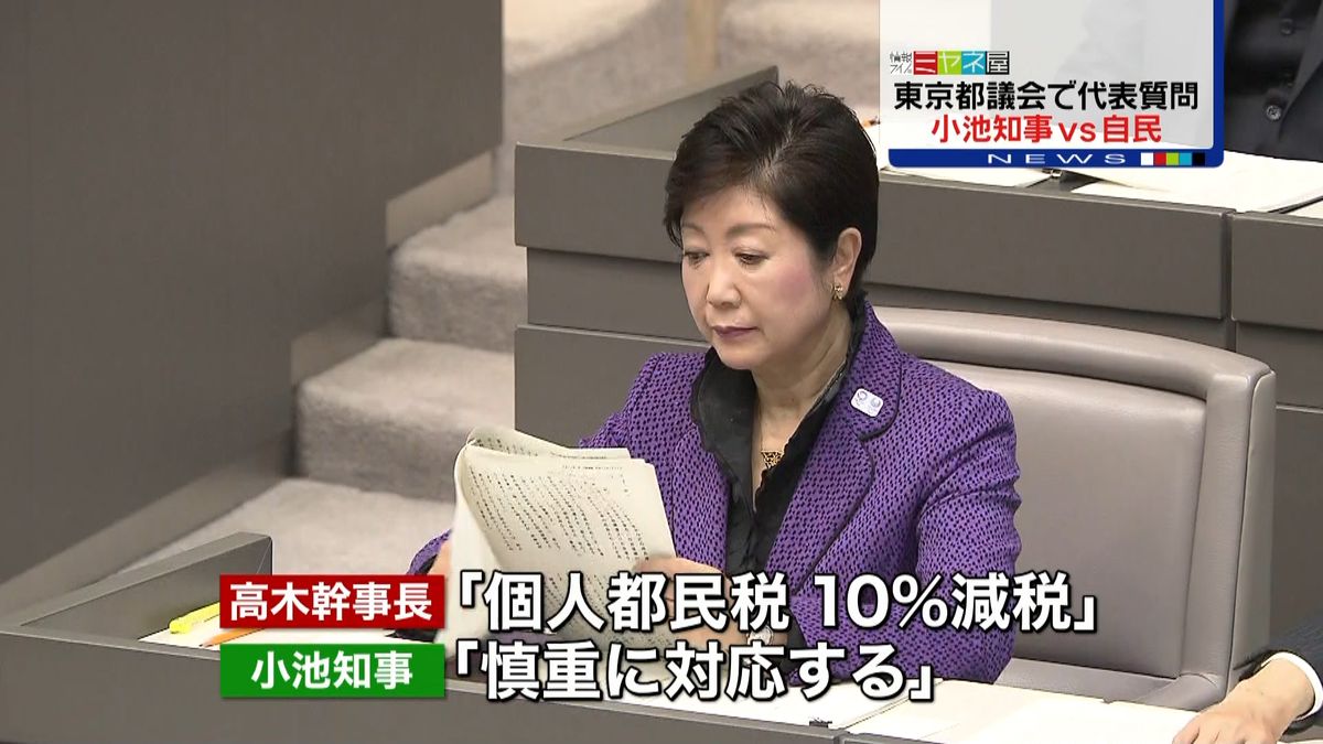 東京都議会で代表質問　小池知事ＶＳ自民党