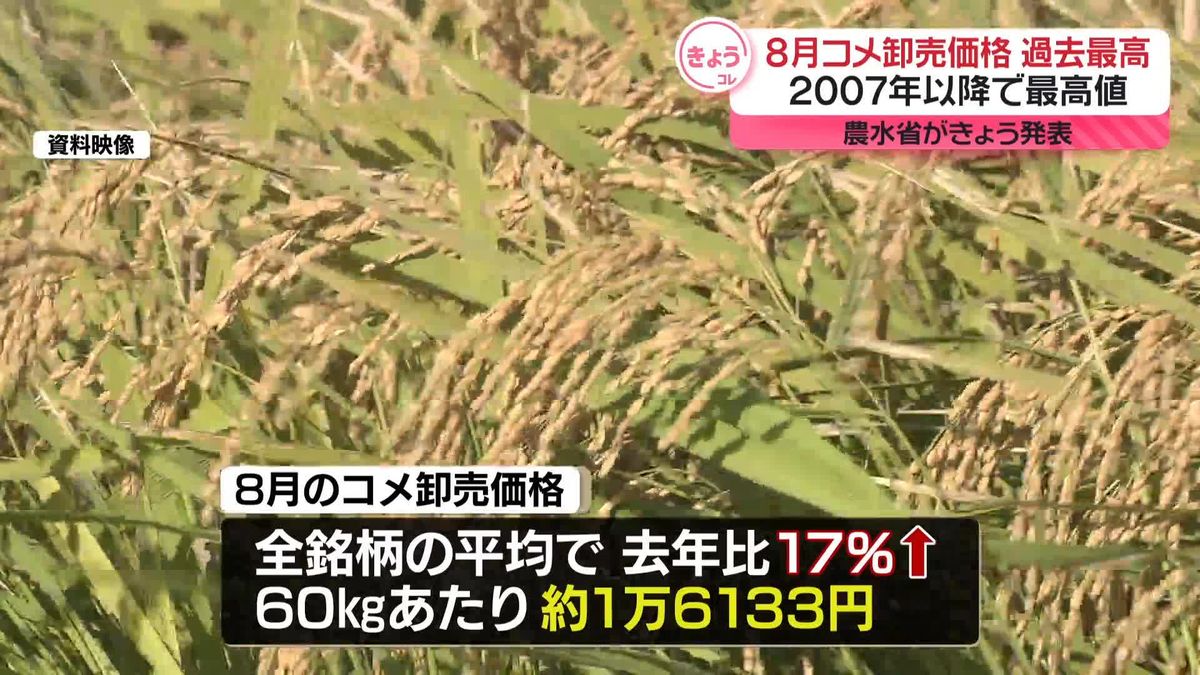 8月のコメ卸売価格、過去最高値…2007年以降　農水省