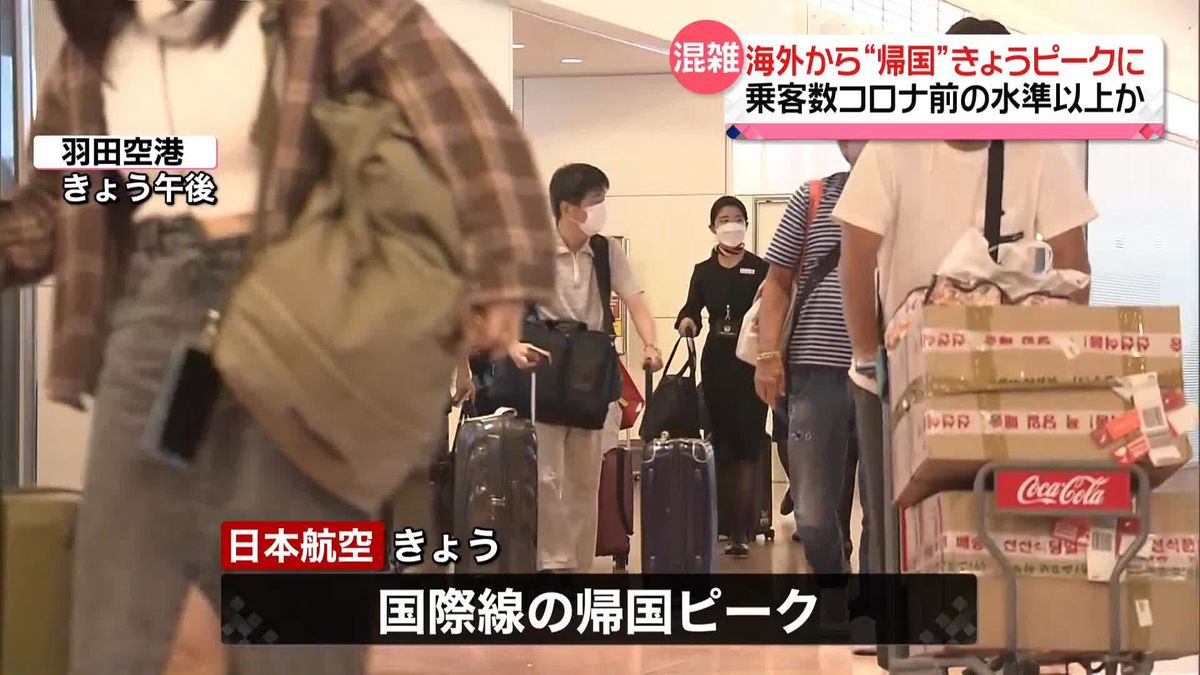 羽田空港で国際線の帰国ピーク　“乗客数”は去年の約4倍に