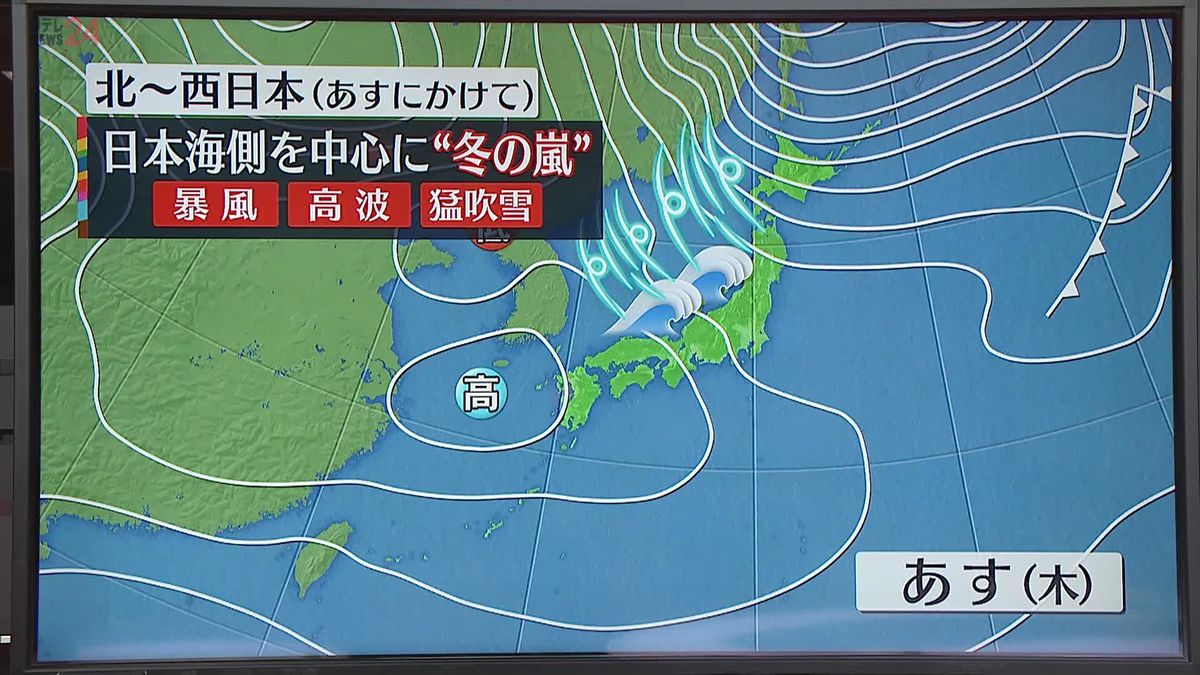 【天気】冬型の気圧配置が続く　北日本から西日本の日本海側を中心に暴風や、高波、猛吹雪などに警戒