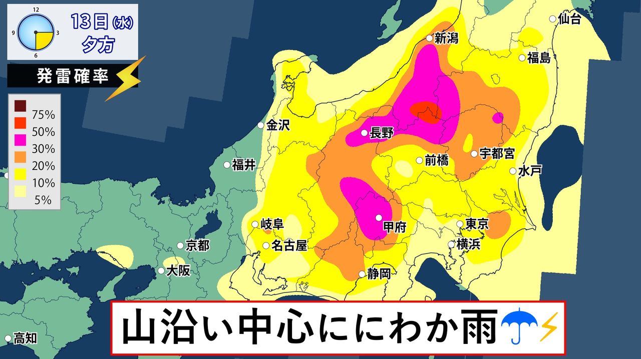 【天気】東日本と北日本はにわか雨に注意