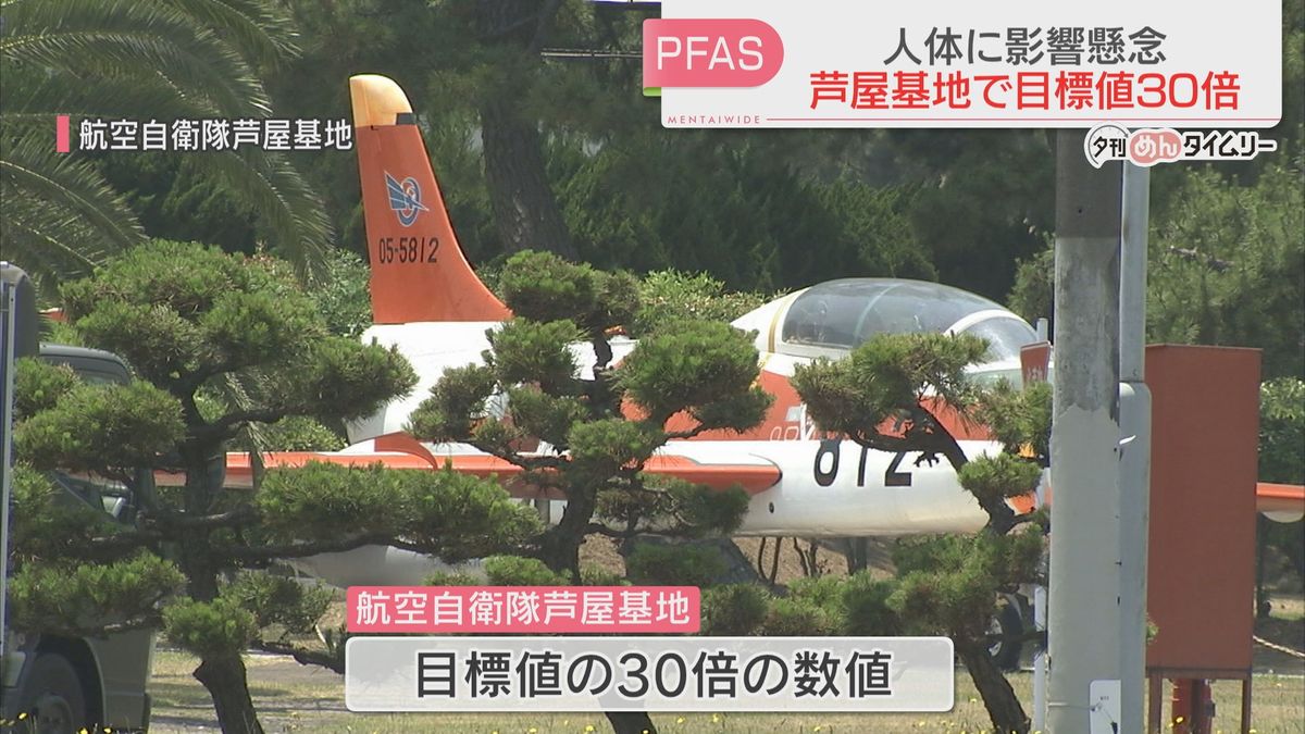 人体への影響が懸念される「PFAS」空自芦屋基地でも目標値の30倍　周辺の井戸水を飲まないよう呼びかけ　福岡　