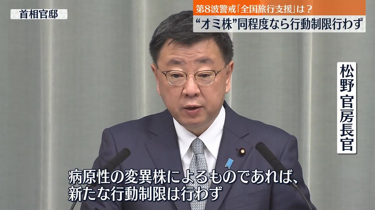 「新たな行動制限行わず」オミクロン株と同程度なら　官房長官