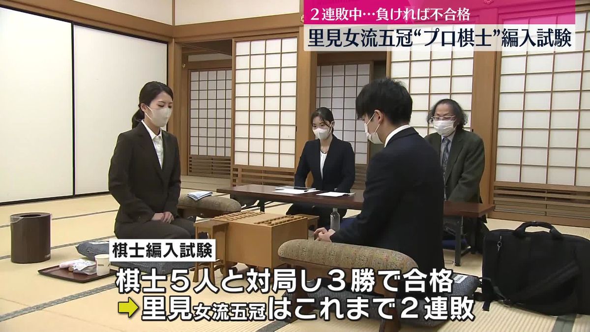 女性初の「棋士」目指し　里見女流五冠“プロ編入試験”第3局　負ければ不合格