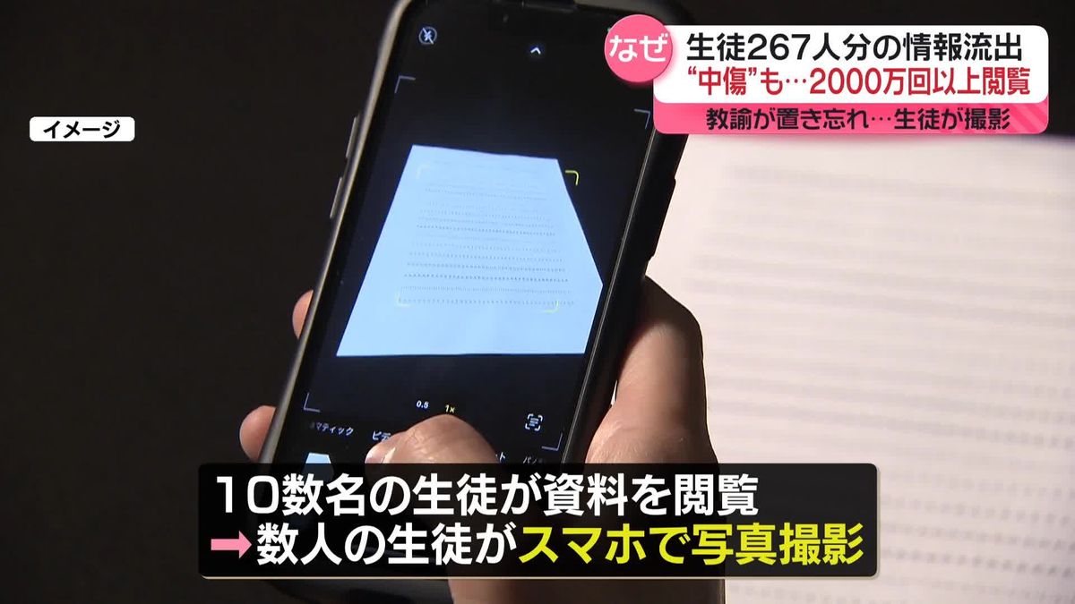 生徒“中傷する”内容も…267人分の情報流出し2000万回以上閲覧　教諭が置き忘れ　札幌市