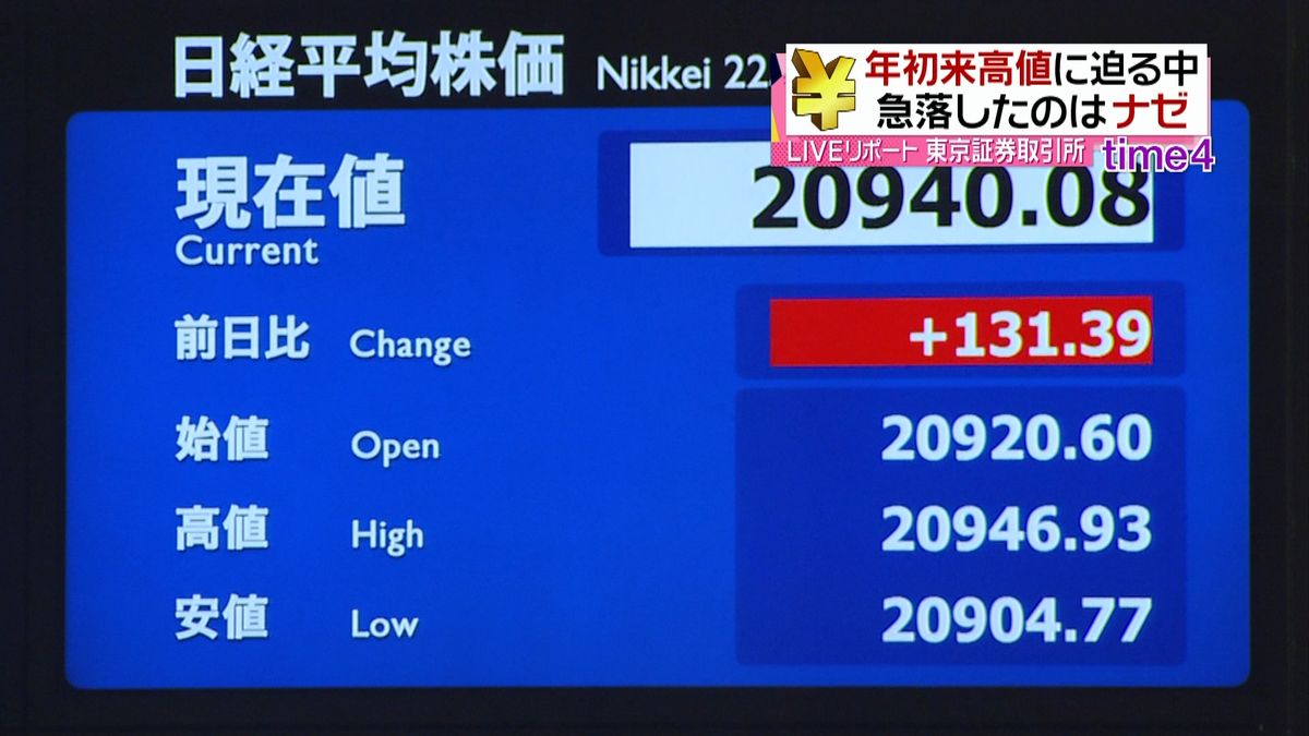 日経平均“人民元”で一時２００円超下落