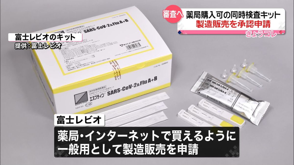 薬局などで購入可能な新型コロナとインフルの同時検査キットの製造販売を承認申請　富士レビオ