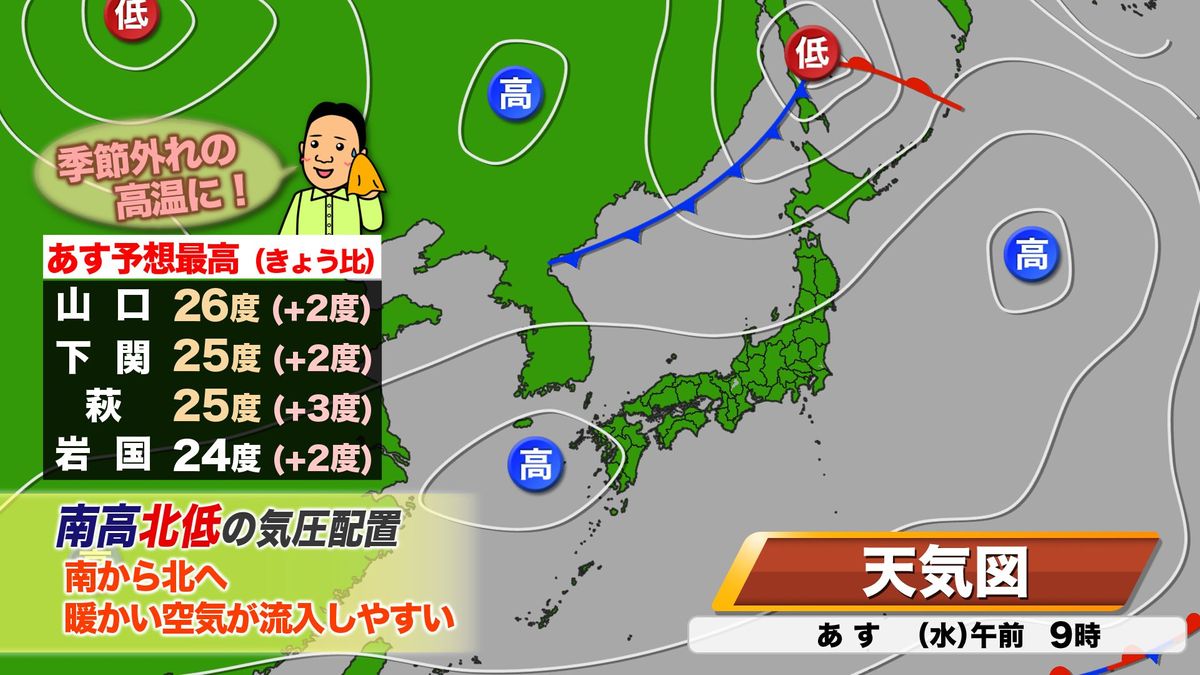 1日(水)予想天気図と予想最高気温