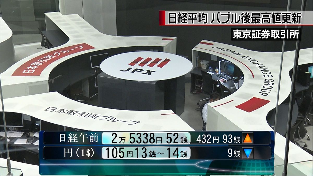 日経平均続伸　バブル後の最高値を上回る