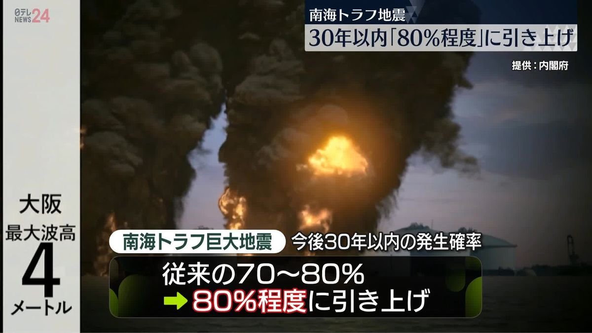 南海トラフ巨大地震　今後30年以内の確率「80％程度」に引き上げ…地震調査委員会