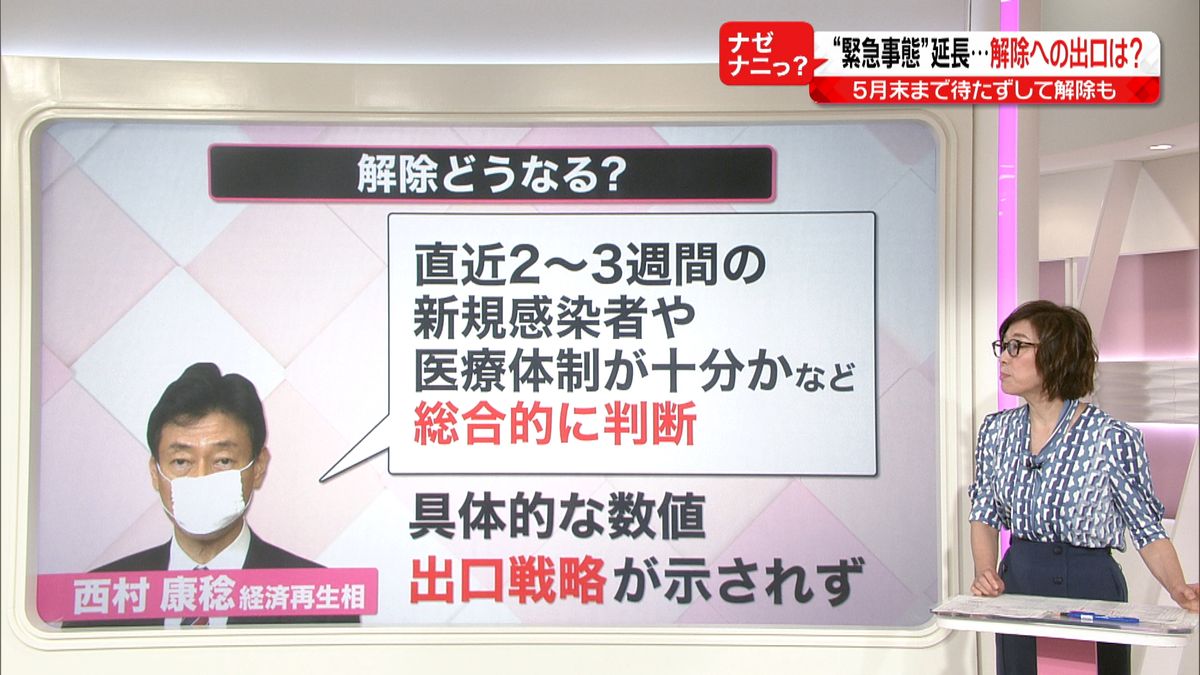 「出口」示さぬ政府　大阪は独自の出口戦略