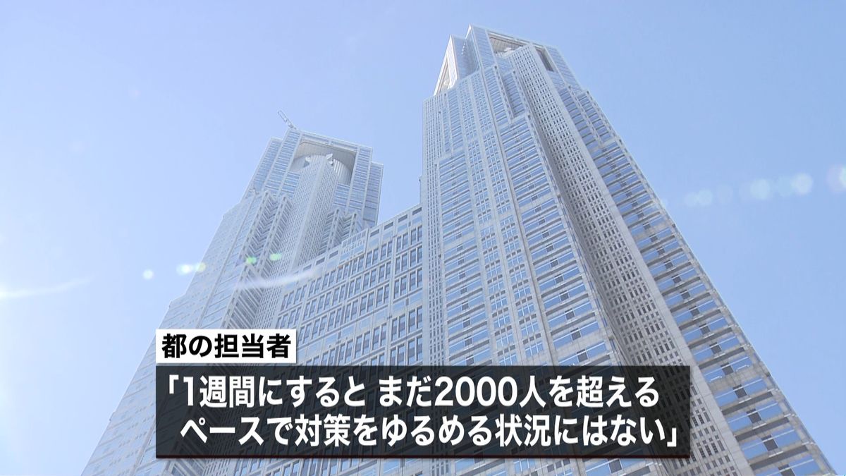 東京で新たに２７５人　１１人の死亡確認