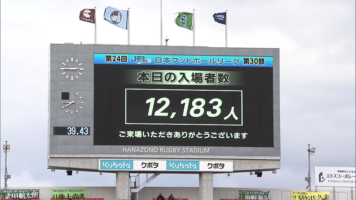 電光掲示板に表示された来場者数「12183人」