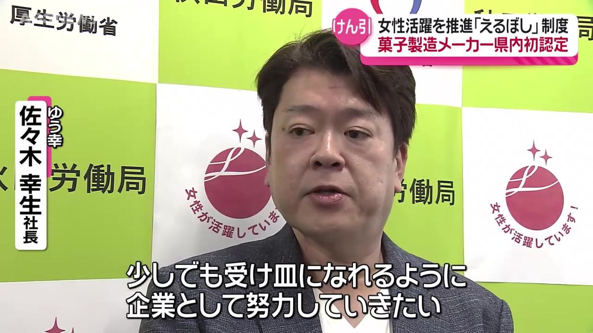 県内企業での拡大にも期待　秋田の菓子メーカーが女性活躍推進の「えるぼし」に認定