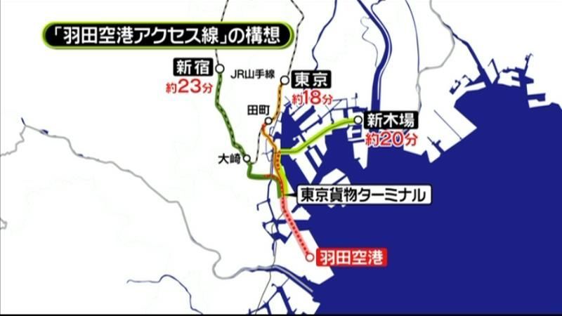 羽田アクセス改善へ…新宿など３路線構想