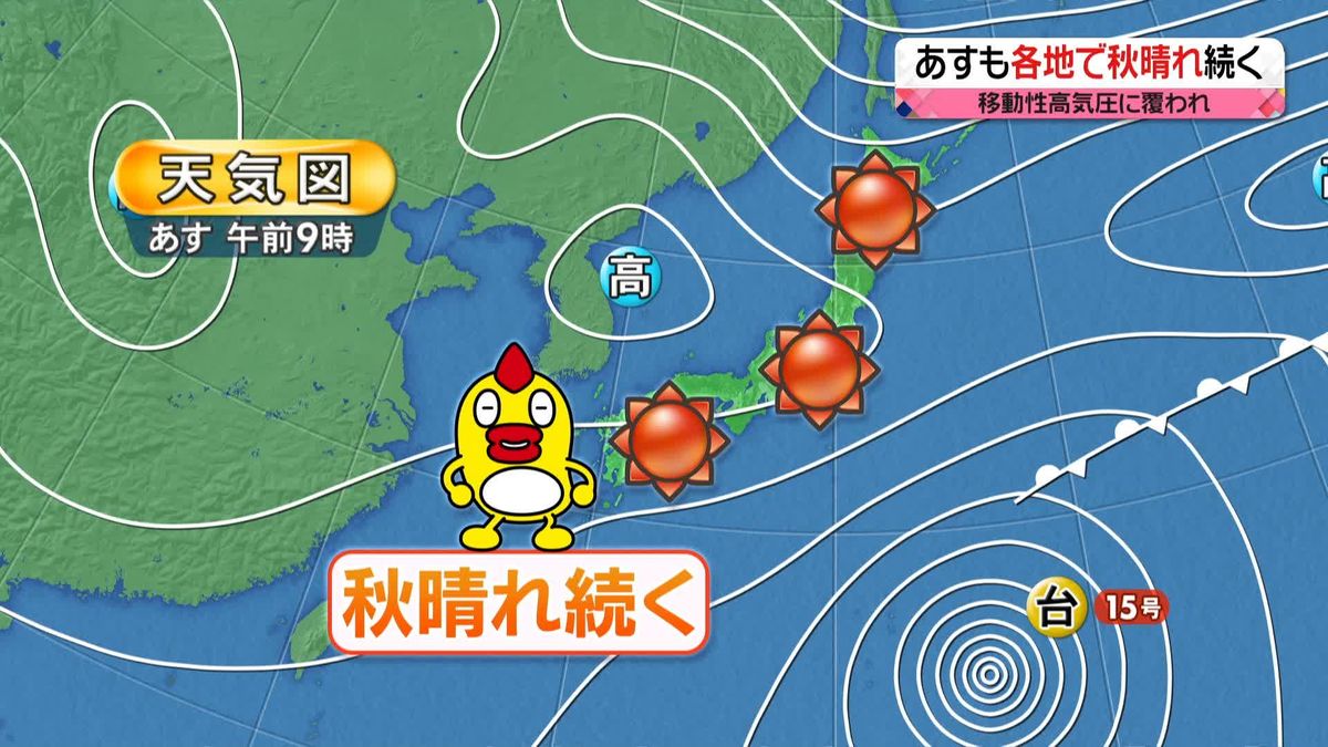 【天気】全国的にからっとした秋晴れ　小笠原諸島は高波や強風などに注意