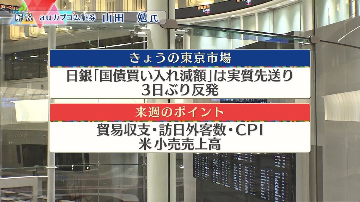 株価見通しは？　山田勉氏が解説