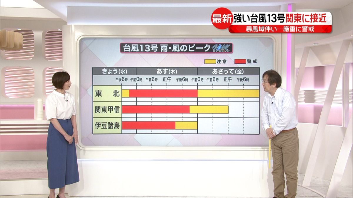 台風の雨風ピークや進路…木原予報士が解説