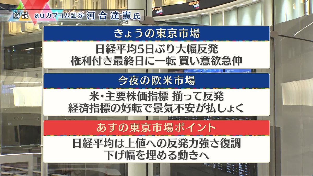 株価見通しは？　河合達憲氏が解説