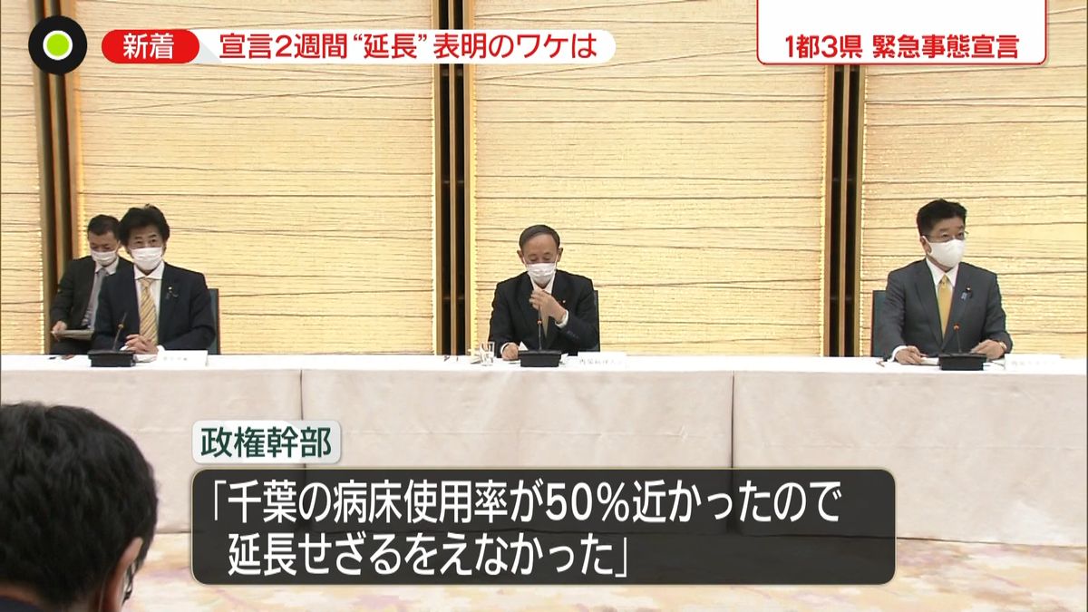 宣言２週間“延長”表明のワケは…記者解説