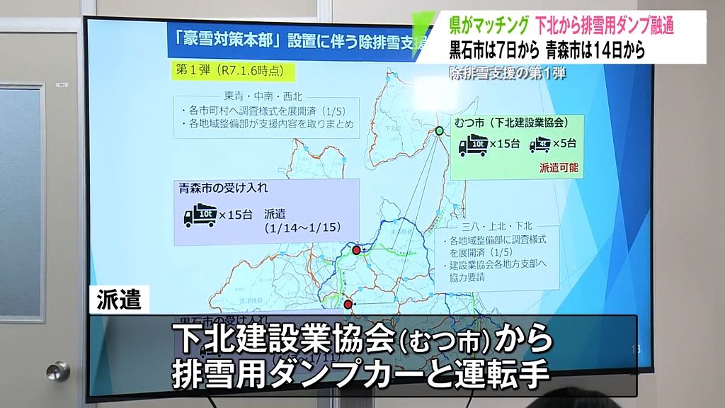 「全県体制で」排雪ダンプと運転手を派遣　下北から“豪雪”の黒石市と青森市へ