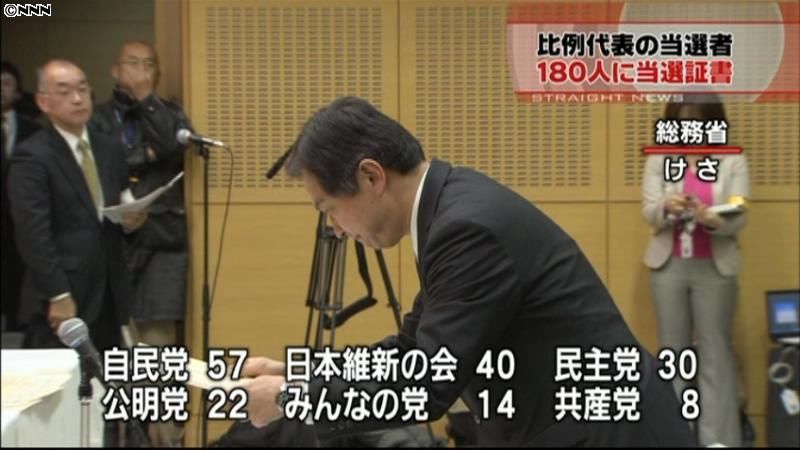 衆院選の比例議員に当選証書手渡される