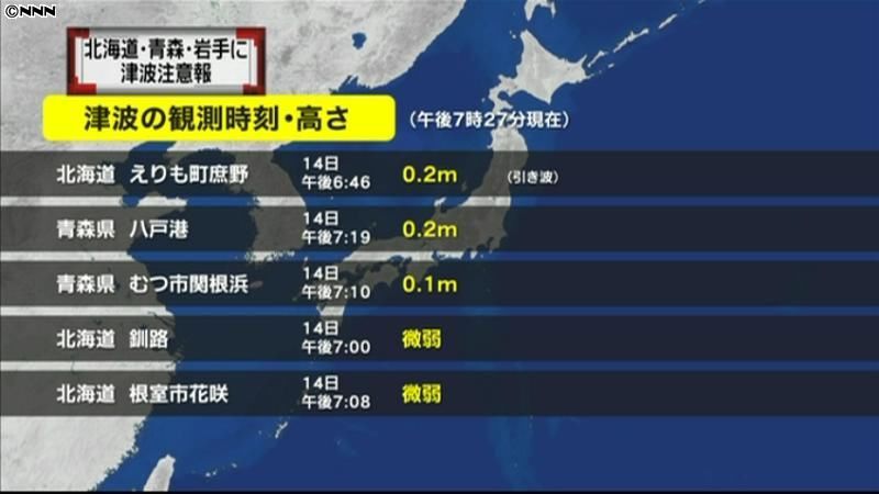 青森・八戸港で最大波０．２ｍ