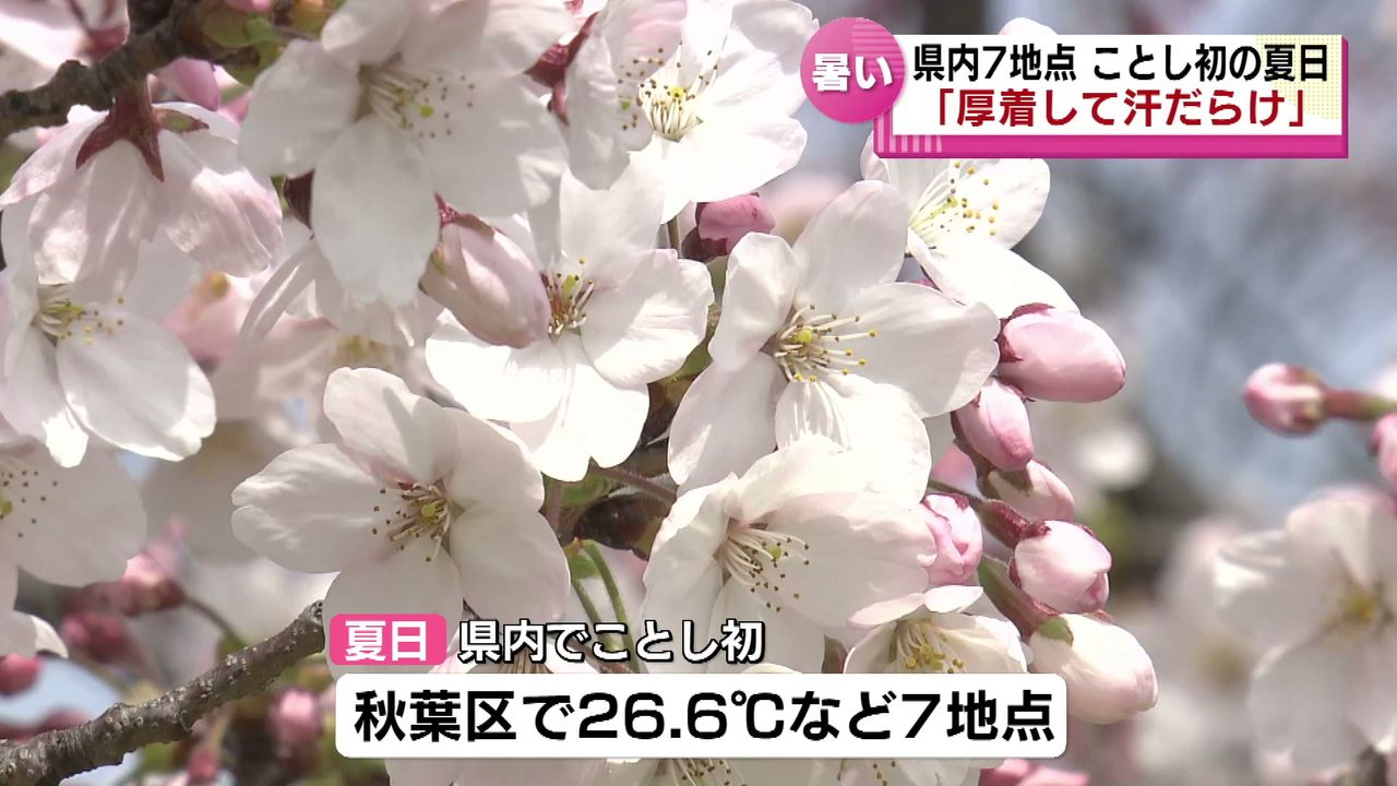 暑い！県内７地点でことし初の「夏日」に 新潟市秋葉区で26.6度を観測