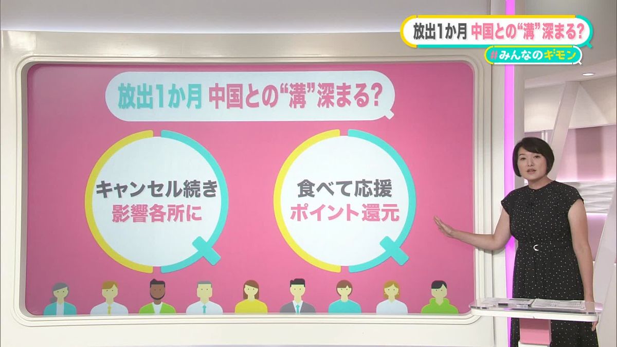 処理水放出1か月…中国との溝深く？　国慶節で“人気の旅行先”　日本が消える“異例の事態”【＃みんなのギモン】