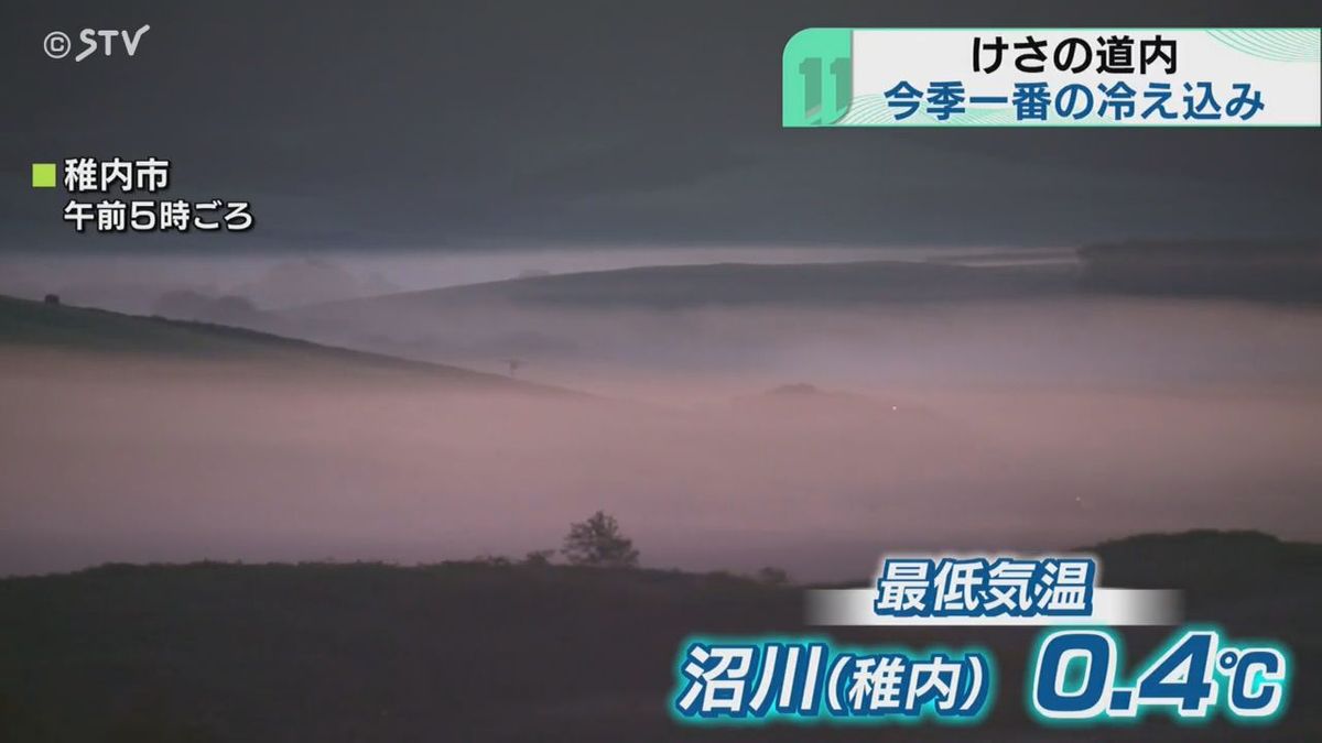 あっという間に“冬の足音”北海道冷え込み一番・稚内では０．４℃「暖房いれた」広い日本列島