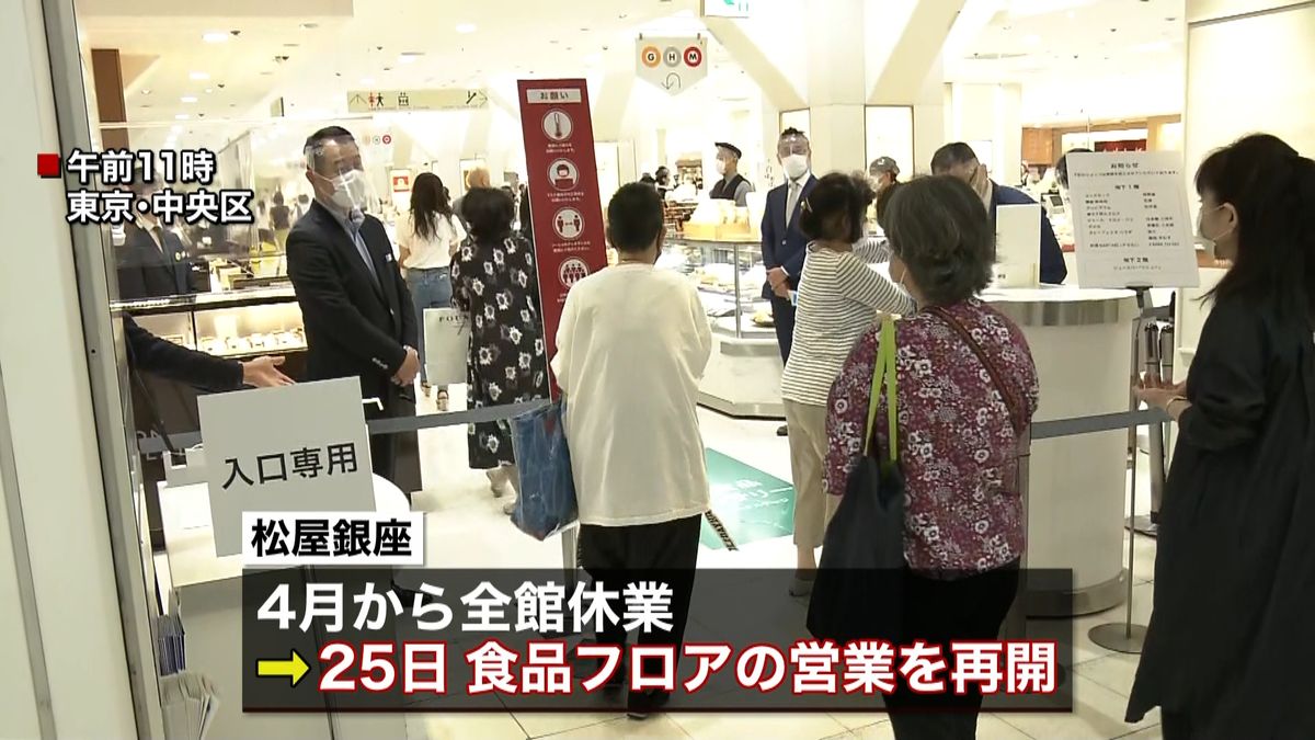 首都圏の百貨店など徐々に通常へ　対策も